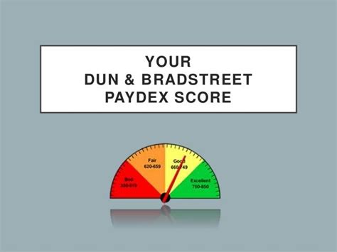 dun & bradstreet glassdoor|numer duns w polsce.